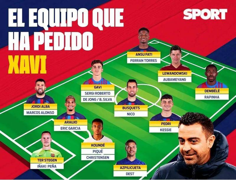 图片报：瓜帅对埃切韦里的情况不满，球员冬窗可能被租回河床